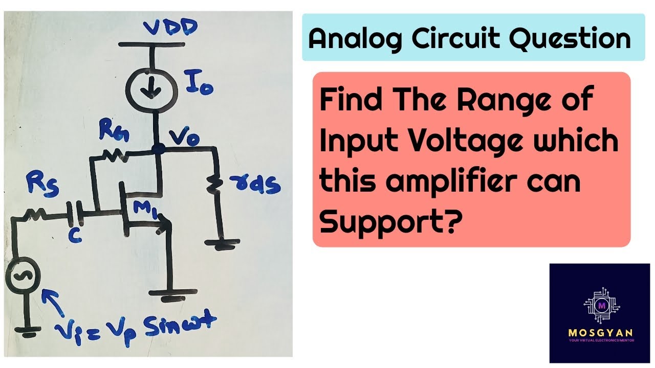 Range of Input Voltage which this Amplifier can Support? Common Source Amplifier Question