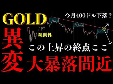 ⚠️ゴールド“大暴落間近”。週明け危険…規則性が示す“上昇の終点”とは【XAUUSD分析】