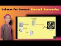 Exhaust fan Reverse forward Connecyion / Reversible Exhaust fan Connection with Two way Switch