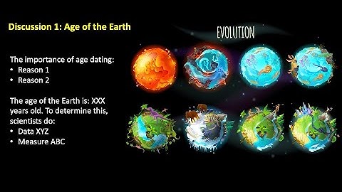 VoiceThread: How to Add a Slide