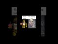 This makes no sense… #fnafmemes #fnafshorts