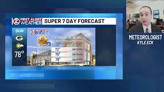 First Alert Weather morning talk: Above the norm