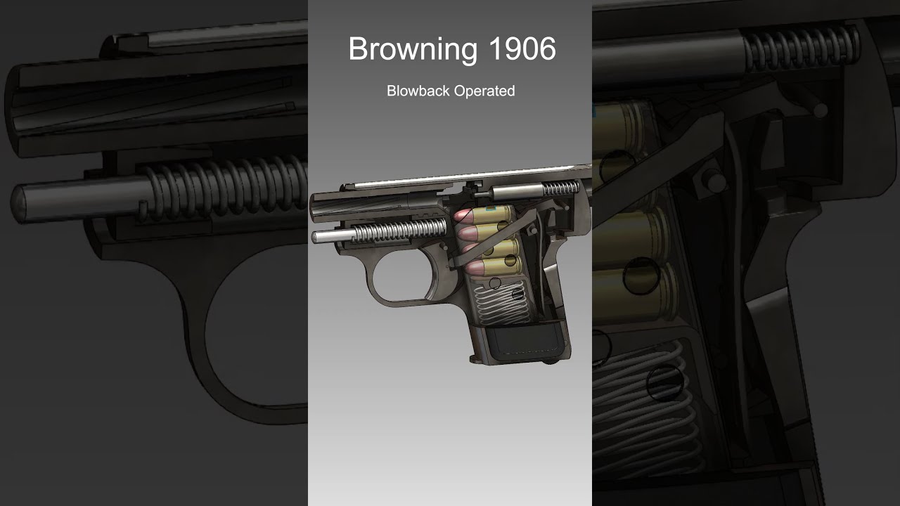 Browning 1906 Pocket Pistol How It Works