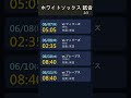 【ホワイトソックス】2026年6月の全試合日程！大谷・山本のドジャース戦をチェック【MLB日本時間】