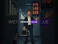 WeWork's $1.6B Math Trick That Fooled Investors