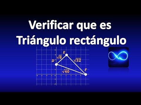 Video: ¿Qué demuestra el triángulo de significado?