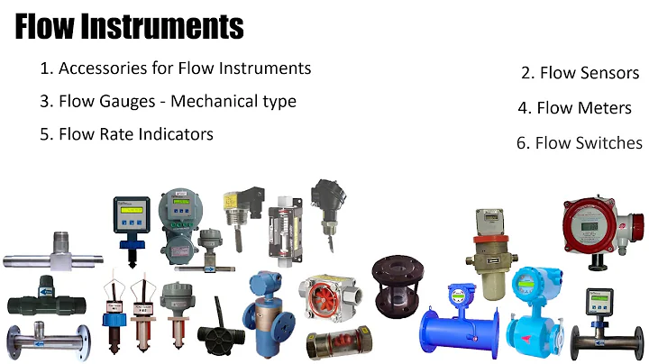 Manufacture and Exporter of Industrial Process Control Instruments | NK Instruments Pvt. Ltd.