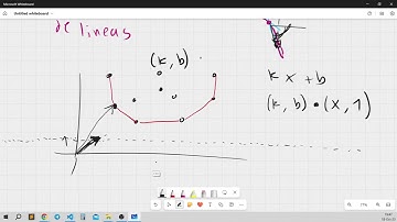 Convex Hull Trick y Li Chao Tree Tutorial