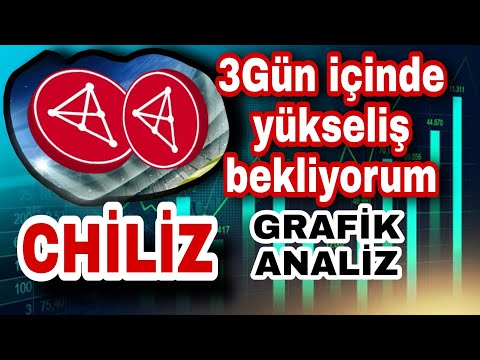 Video: Bitmaplər Və Onlarla Işləmək