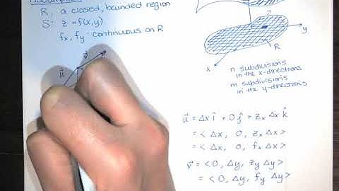 82. Surface Area - Part 1 - Derivation of the Formula, Examples