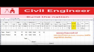 Hydraulic calculation of Pipeline (pipeline design) for irrigation and  water supply project. screenshot 5