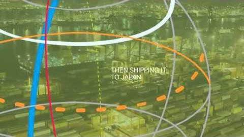 Zebra - Welcome to Zebra Technologies