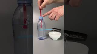 Air pressure bottle experiment