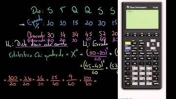Teste chi quadrado de Pearson (bondade de ajuste).