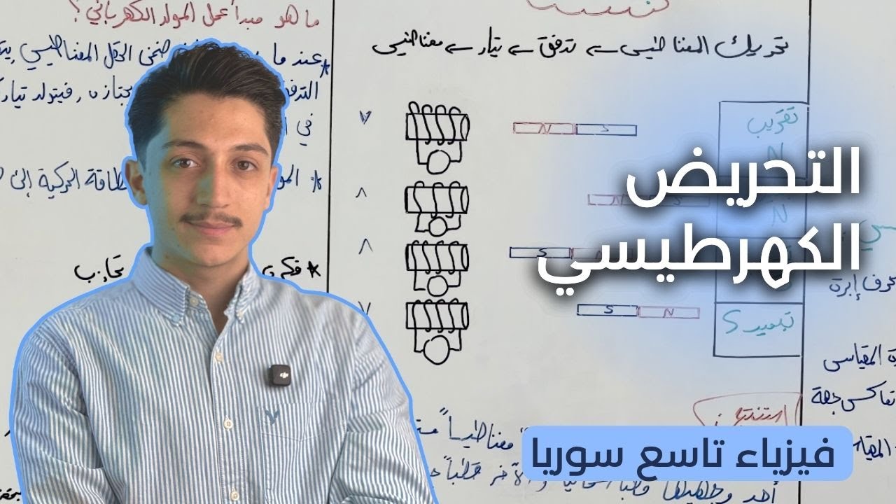 التحريض الكهرطيسي - فيزياء تاسع - د.أيهم بربري