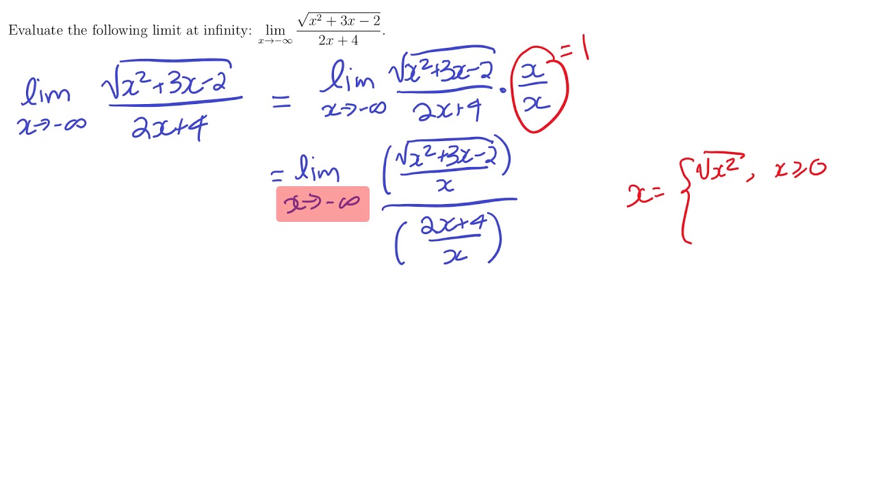 Limits At Infinity Infinite Limits And Asymptotes