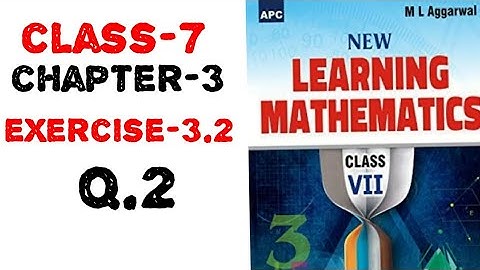 7th class chapter 3 rational number exercise 3.2 Q. 2(new learning mathematics M L Aggarwal)