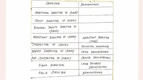 Tnpsc - Field Surveyor and Draughtsmen - Which post to choose in counselling? - Which is better?