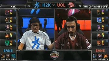 EU LCS H2K vs UOL Game 2 Highlights (EU LCS Spring 2015)
