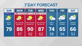Warming trend continues | KING 5 Weather