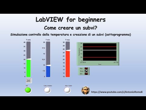 Video: Come faccio a creare SubVI in LabVIEW?