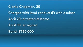 Caldwell man arrested, faces charges of lewd conduct with a minor