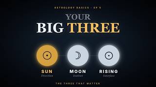 Sun, Moon, and Rising: What They Actually Mean in Your Birth Chart