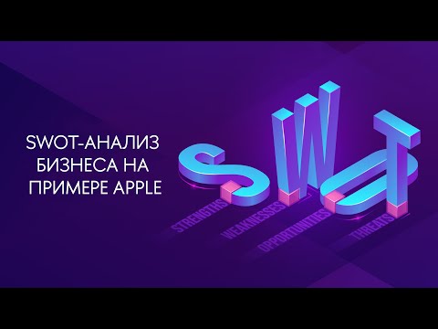 SWOT-анализ бизнеса: как составлять и для чего?