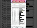 Quick Make Chart In Excel | Excel Selling Chart | #short #excel