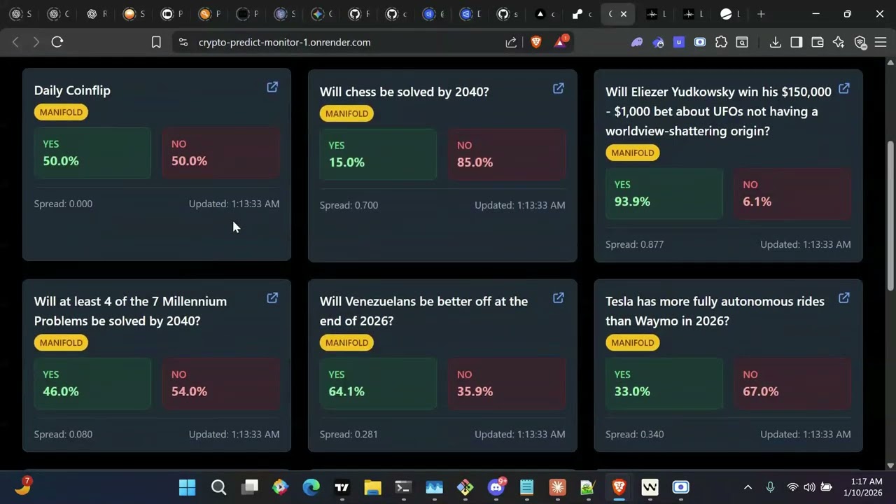 Prediction Market Alert Monitor UPDATE!