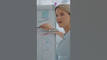 The First Minute By Chris Fenning |  Book Summary-short