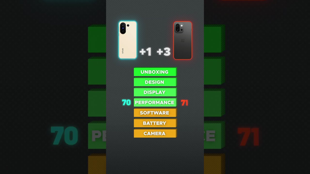 The Best Compact Phone Of 2025 Surprise 