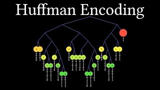 HUFFMAN Coding in Bangla ( Find length (Bit), making Huffman Tree)