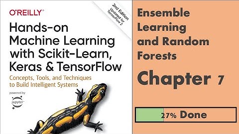 Hands on Machine Learning - Chapter 7 - Ensemble Learning and Random Forests