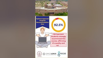 Last Chance to Join! IIT Jodhpur