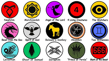 Every MYSTERIOUS BEING in the BIBLE Explained in 16 Minutes