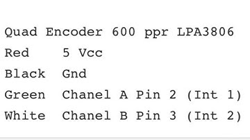 Testing a rotary encoder LPA3806 using an oscilloscope
