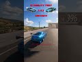 V8 Supra vs Sian Roadster