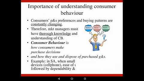 Marketing 1: Ch 3.1.1 - Introduction to Consumer Behaviour