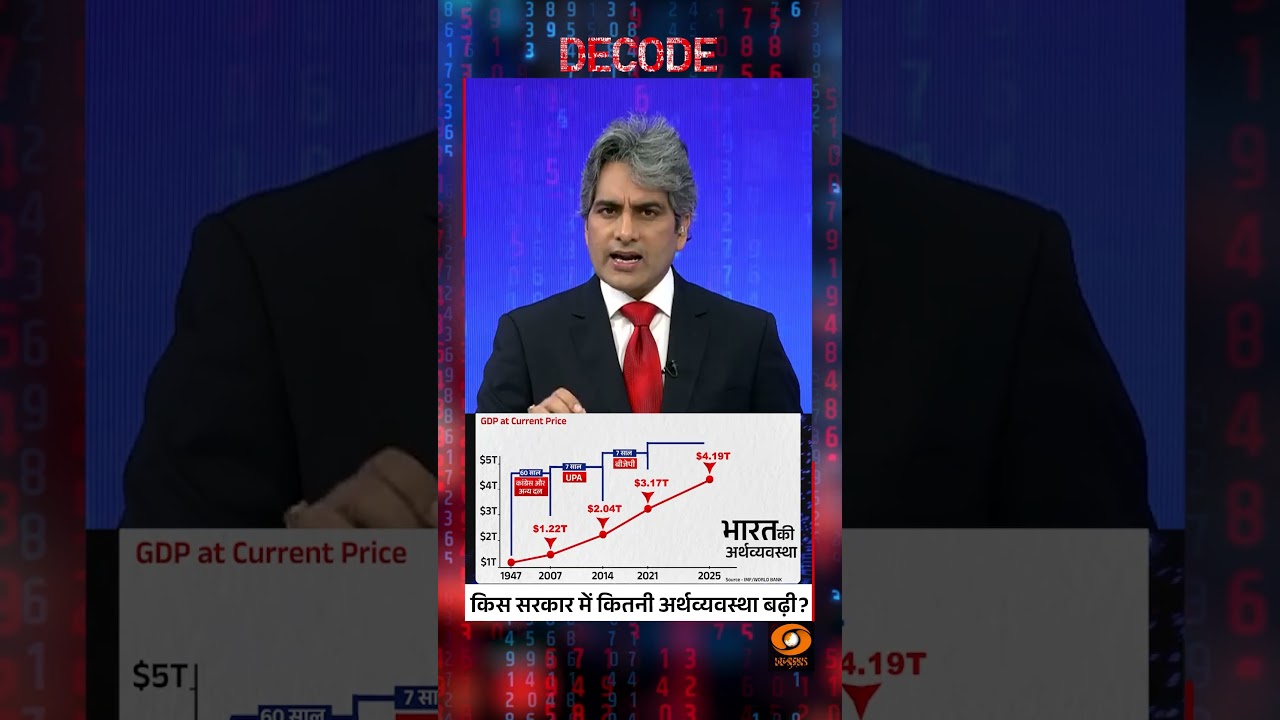 DECODE | किस सरकार में कितनी अर्थव्यवस्था बढ़ी ? | Sudhir Chaudhary