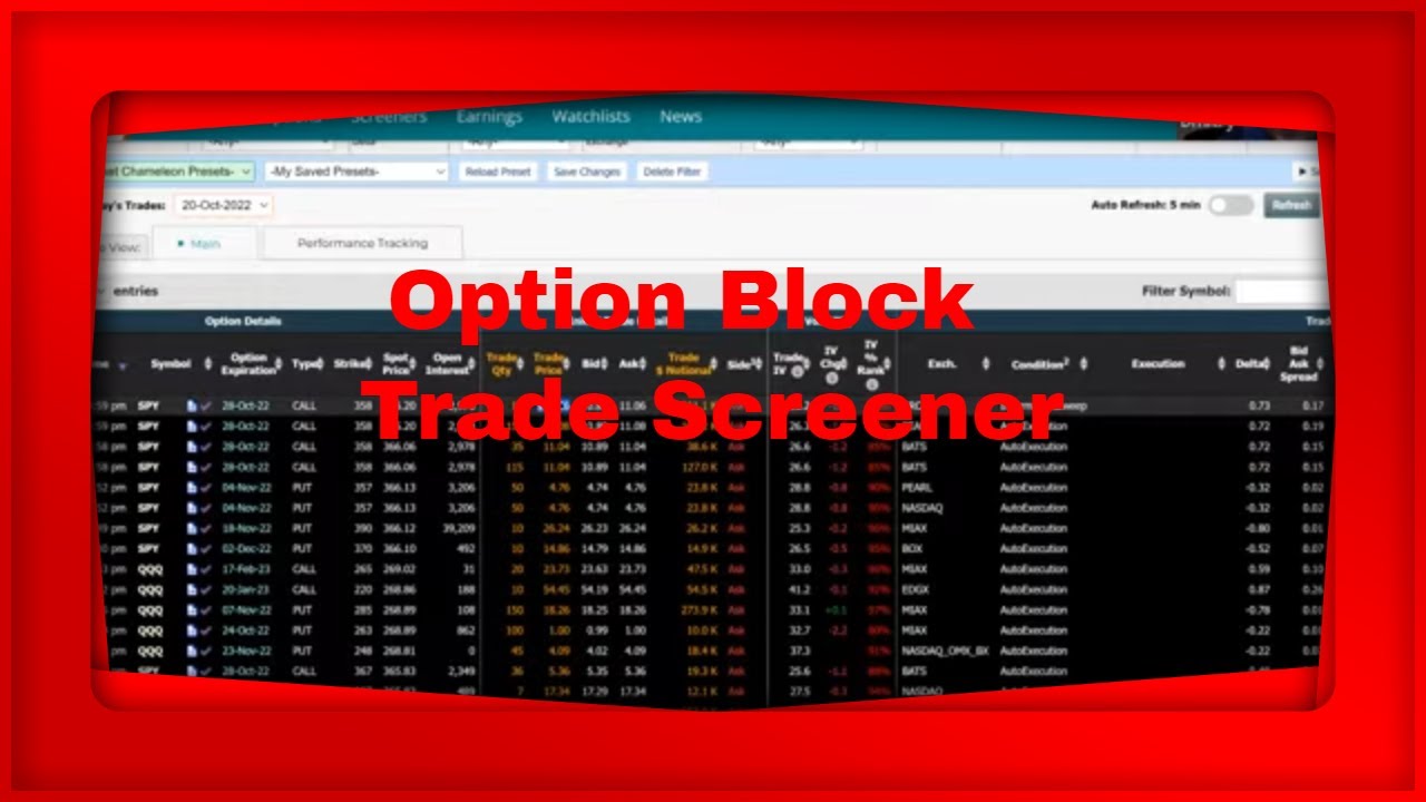 Option Block Trade Screener YouTube