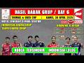 KOREA TERSINGKIR ~ Hasil Lengkap Thomas Uber Cup 2026 Hari Ini Day 6 ~ INDONESIA vs DENMARK