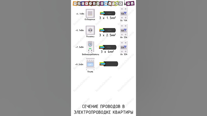 ⚡ Выбор сечения жил медного кабеля для электропроводки.  #electric #электрика #кабель #провода