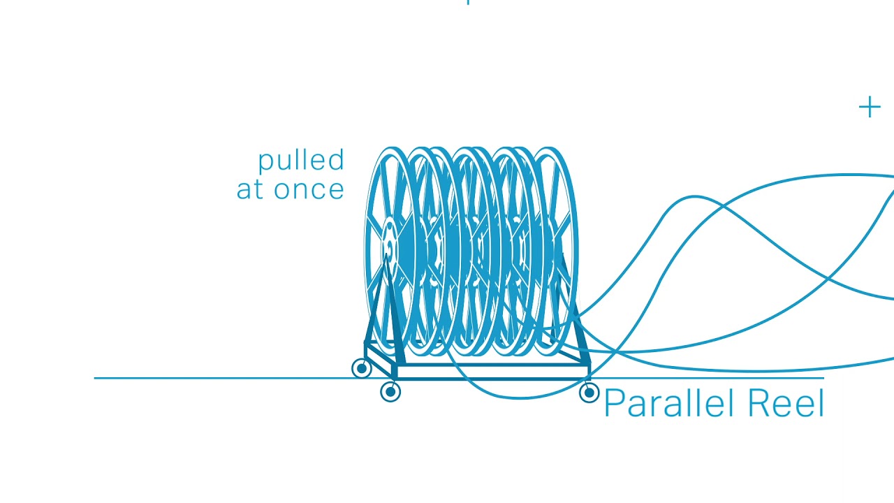 Graybar Reels Explained in 30 Seconds YouTube