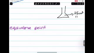 Titration Curves AS CHEM 9701