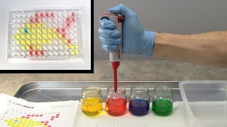 Pipetting by Design