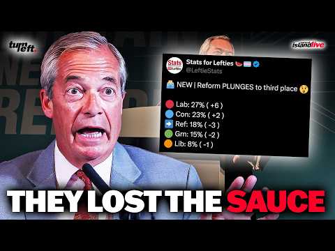 Reform Plummet To THIRD Place In New Poll