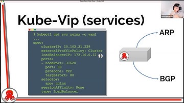 Kubernetes UG VMware 20210805