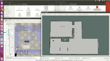 Localization move_base, amcl, gmapping