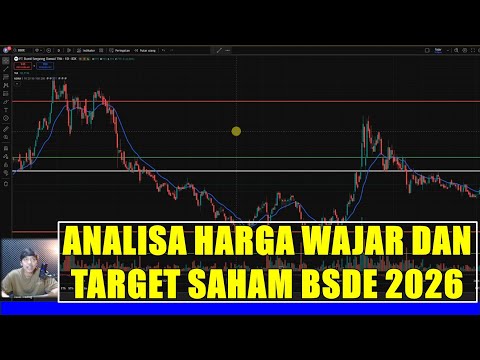 Analisa harga wajar dan target saham BSDE 2026